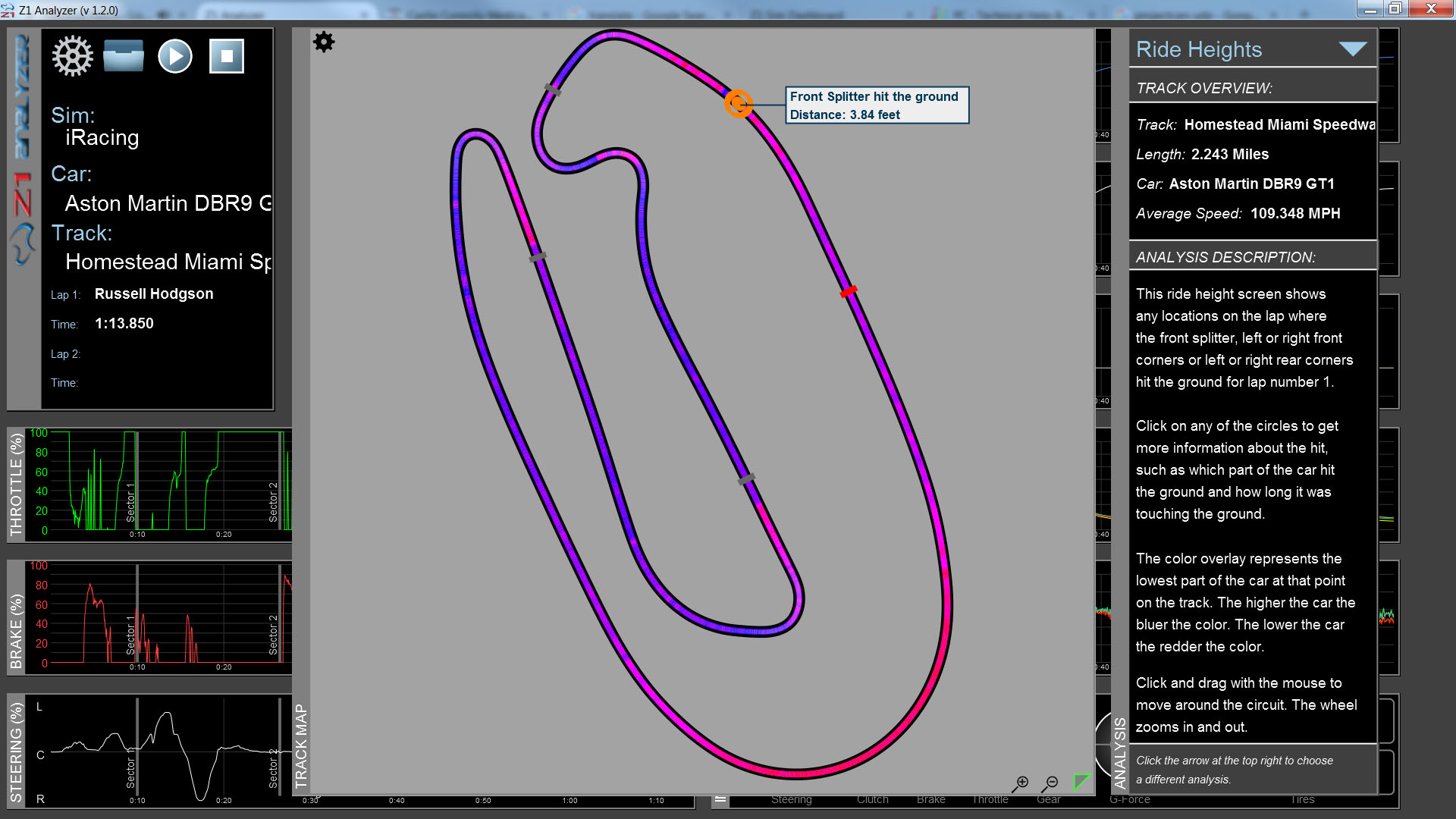 Z1 Analyzer Track Map Options