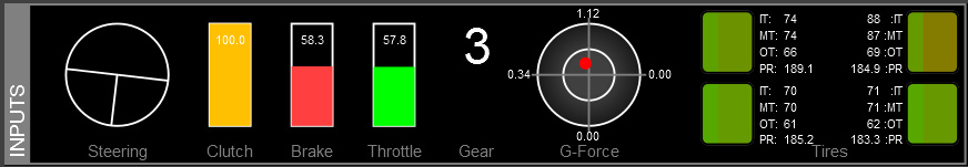 Z1 Analyzer Inputs Trace