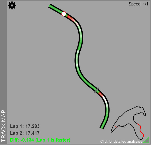 Z1 Analyzer Zoomed Track Map