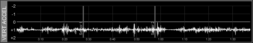 Z1 Analyzer Vertical Acceleration Trace