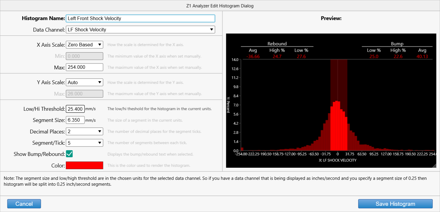 Z1 Analyzer Edit Histograms
