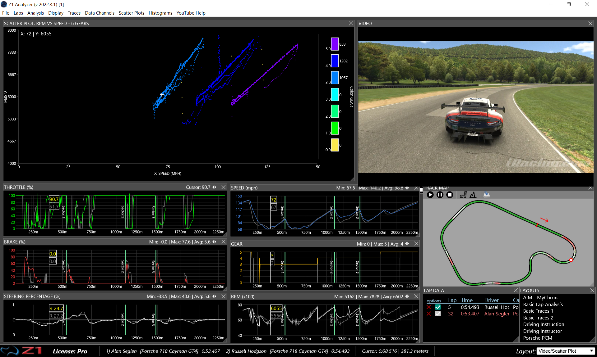 Z1 Analyzer Video