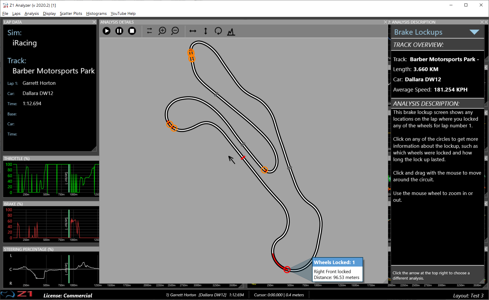 Z1 Analyzer Brake Lockups