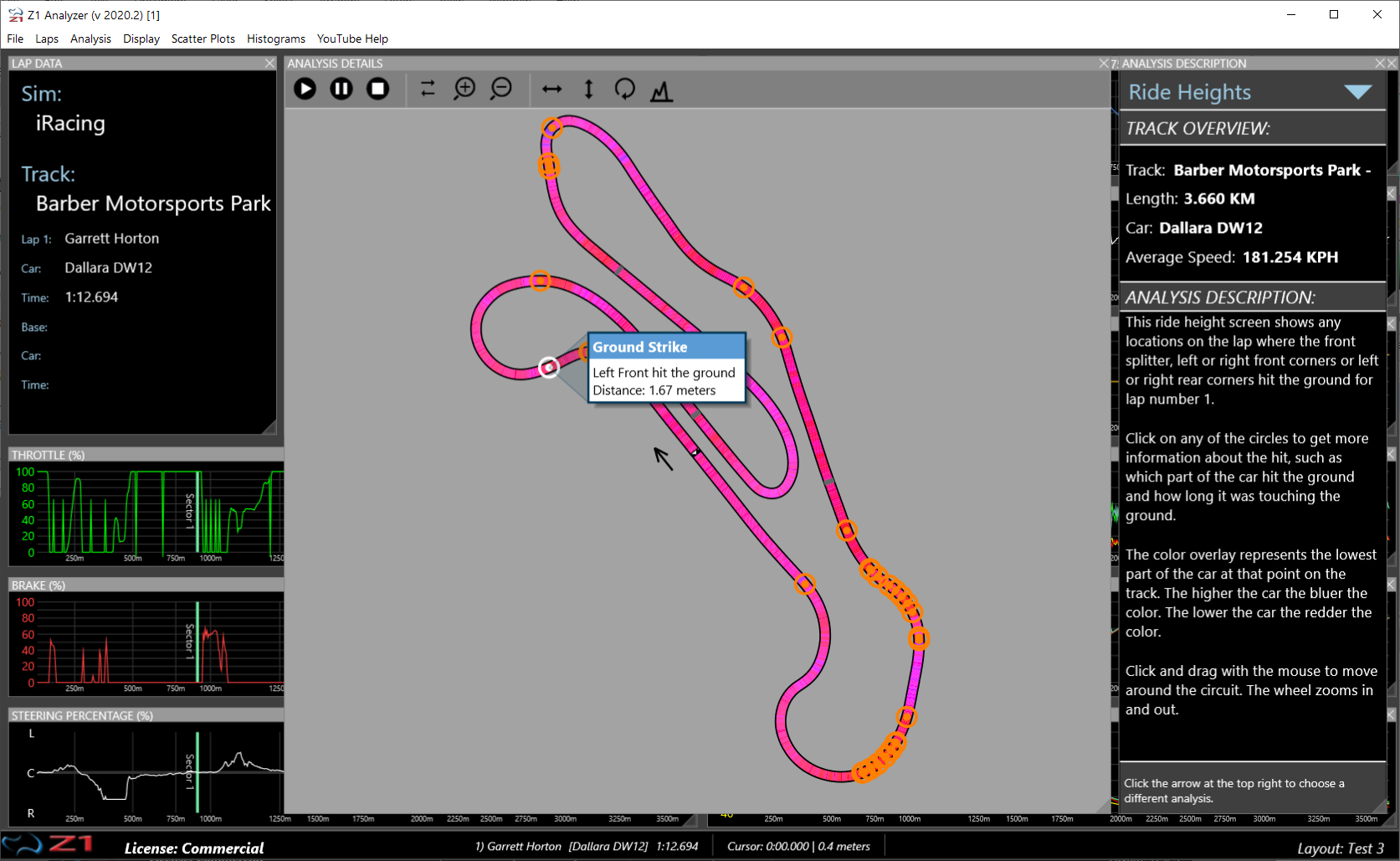 Z1 Analyzer Ride Heights
