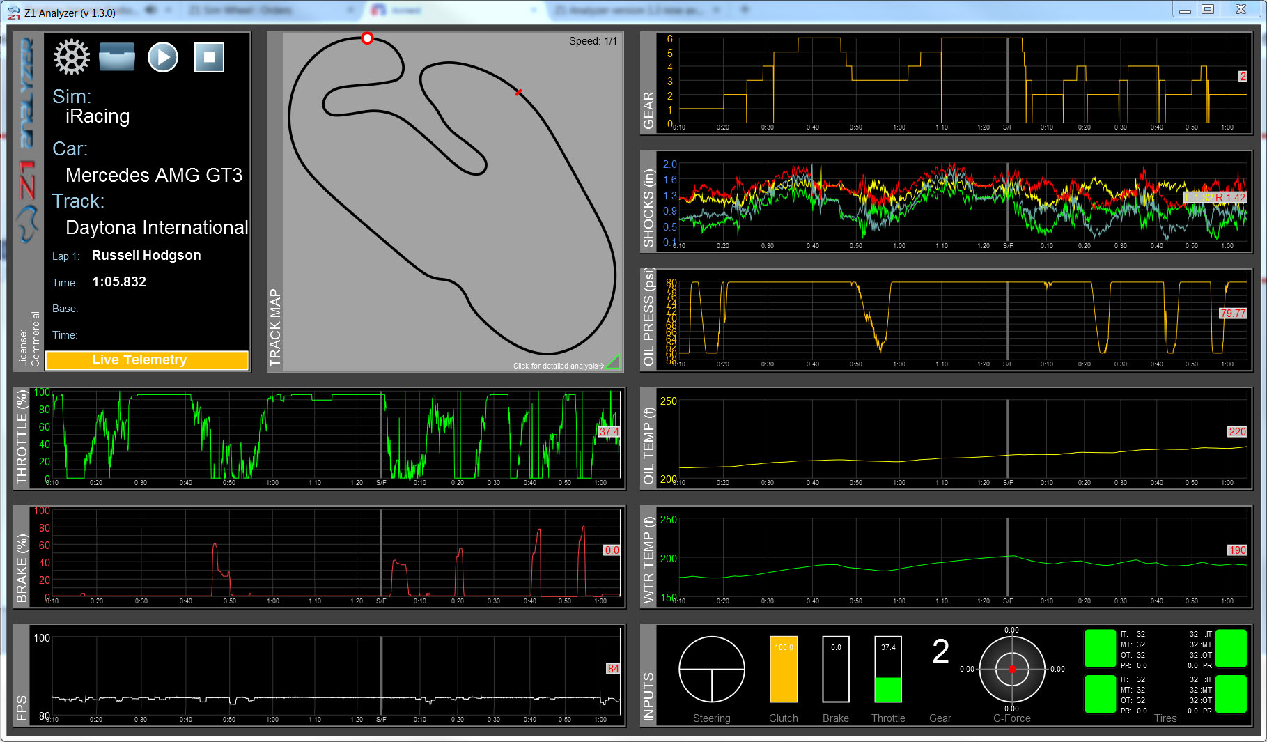Z1 Analyzer Live Telemetry