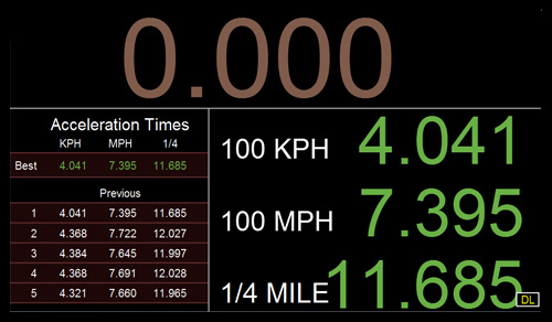100 Kph To Mph >> Z1 Dashboard What S New In Version 4 20 100 Kph To Mph >> Z1 Dashboard What S New In Version 4 20
