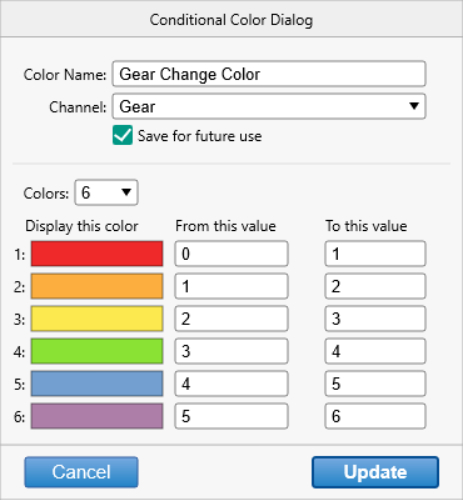 Z1 Designer: Conditional Colors